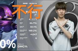TheShy关键节点出色防守，美国队带队取胜！