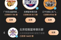 广东宏远队再胜一场，继续稳居榜首