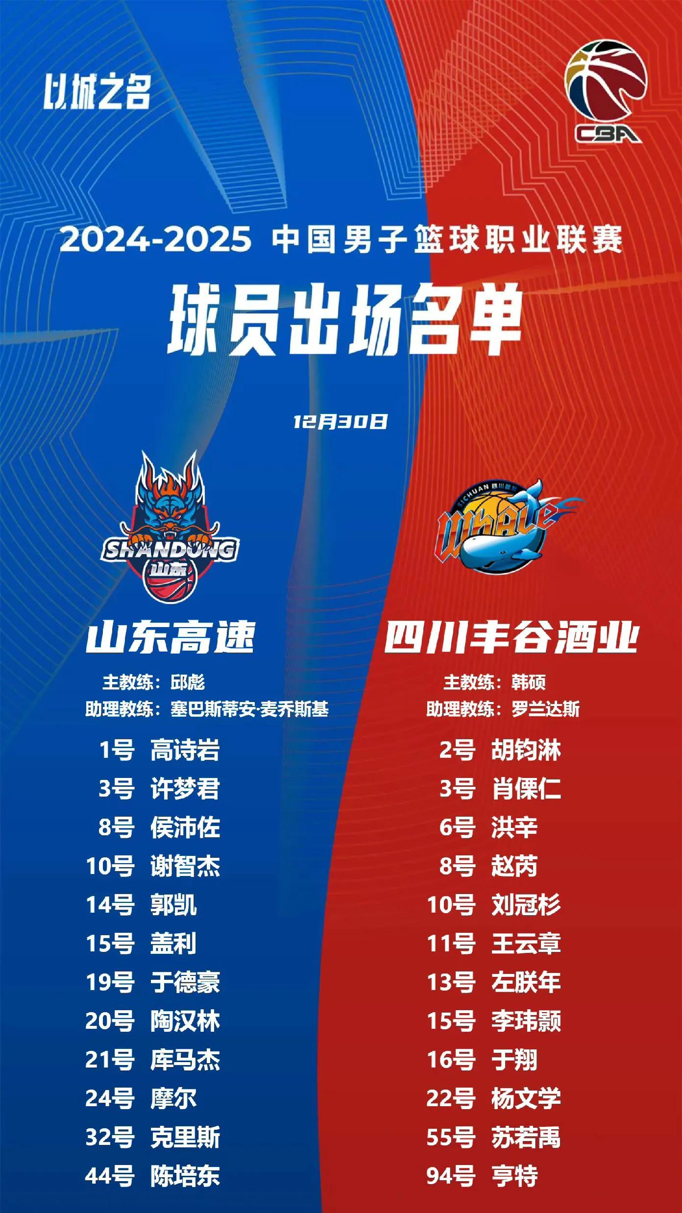 山东队连续战胜强敌，晋级总决赛