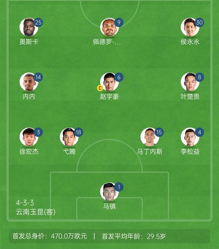 关于弗利特伍德告负，保级形势更显严峻的信息